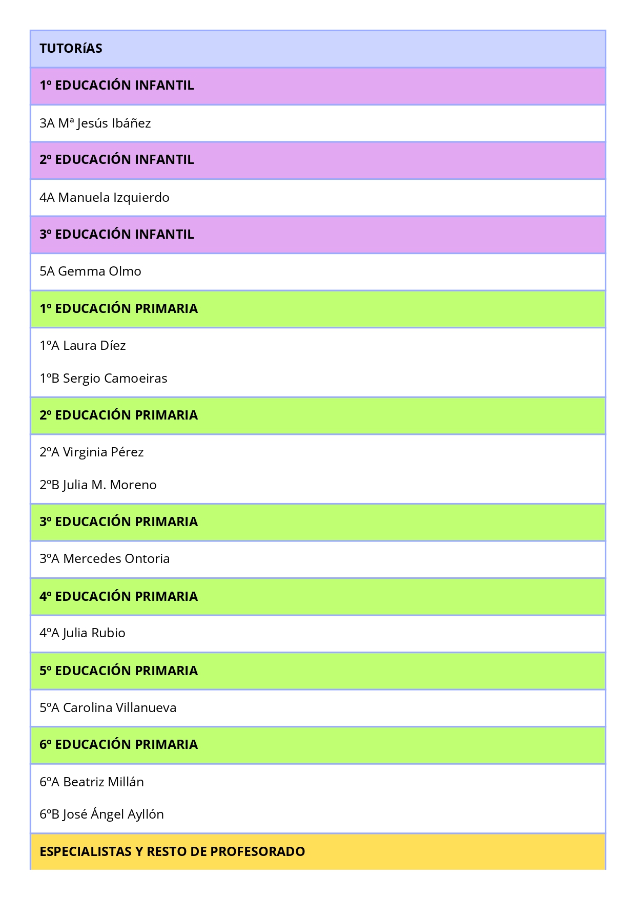 PROFESORADO 26-271